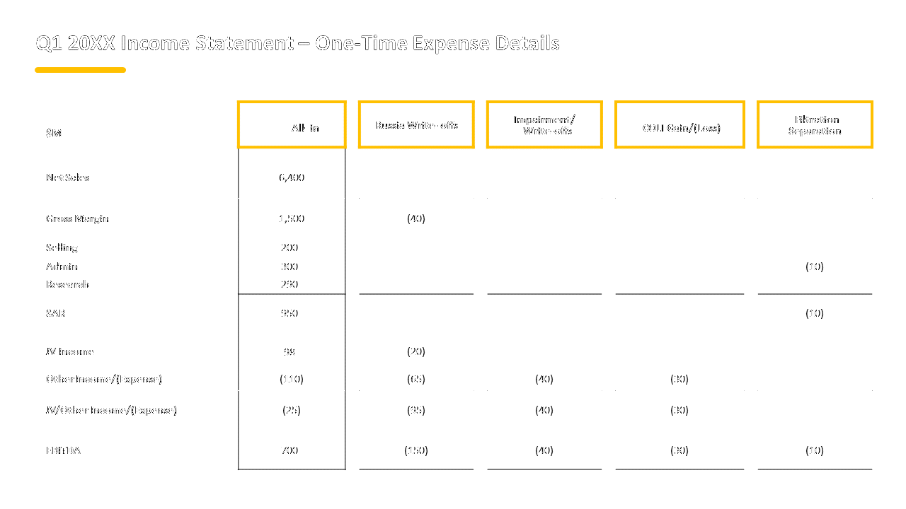 engine-manufacturing-company-investor-presentation-10