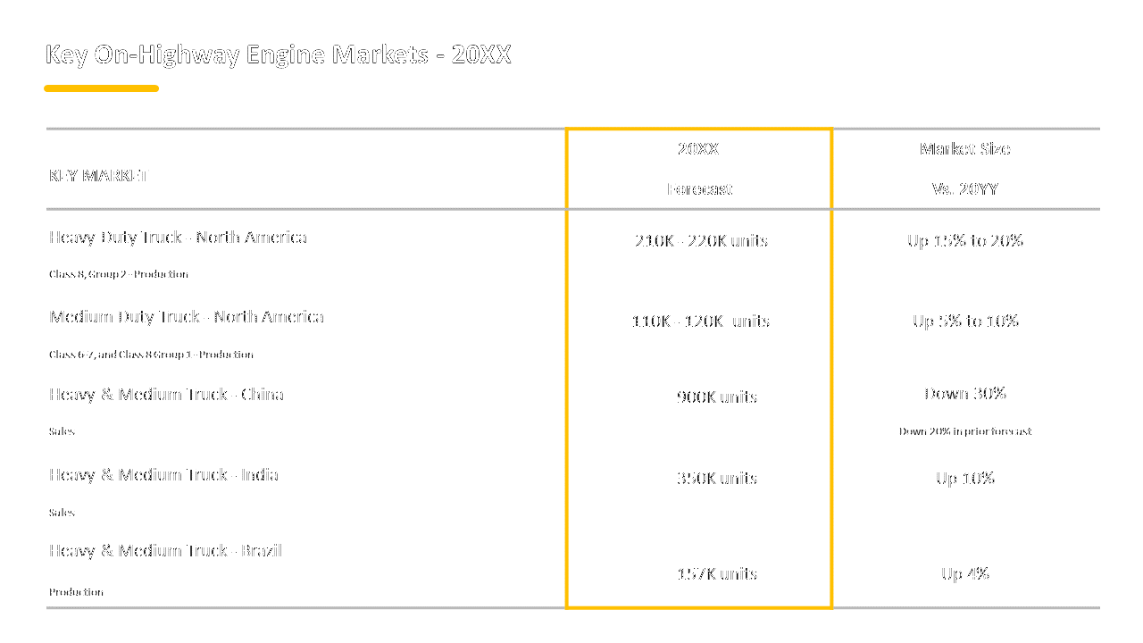 engine-manufacturing-company-investor-presentation-14