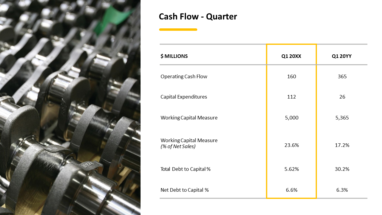 engine-manufacturing-company-investor-presentation-23