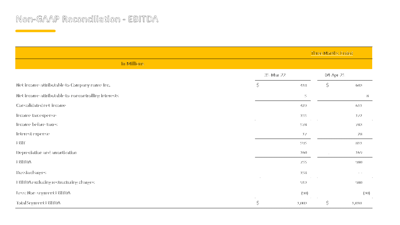 engine-manufacturing-company-investor-presentation-25