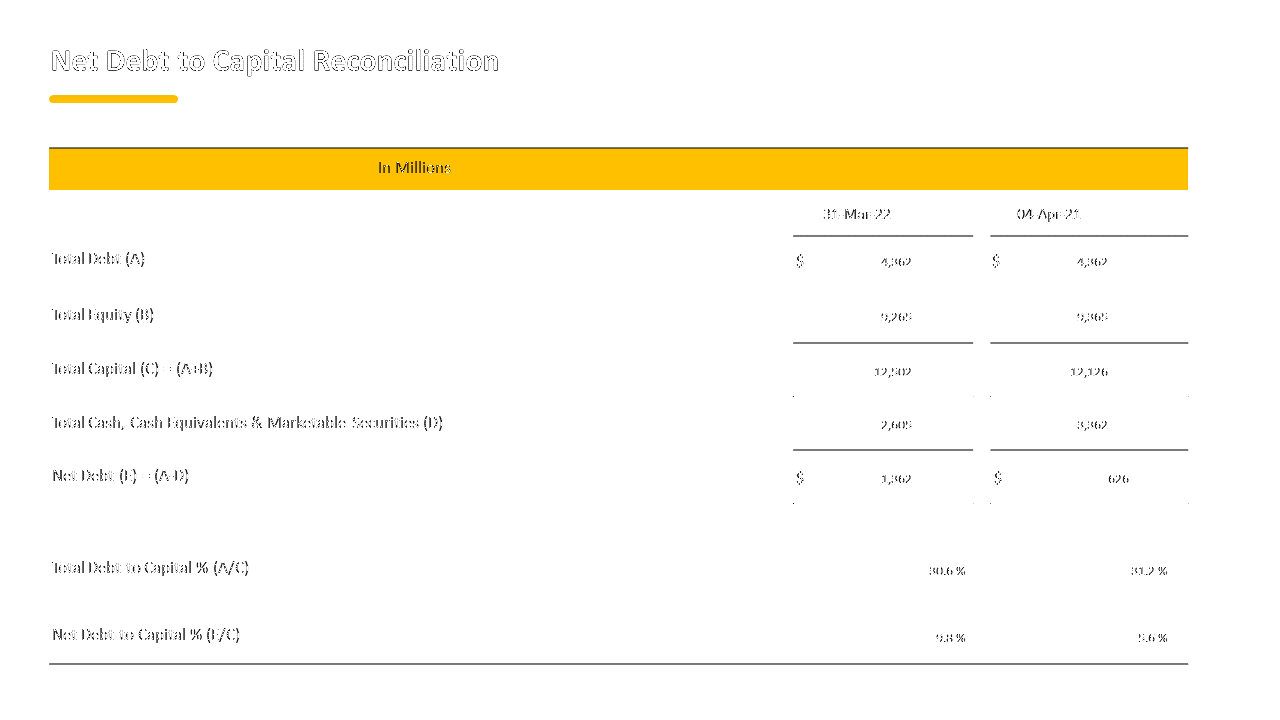 engine-manufacturing-company-investor-presentation-29
