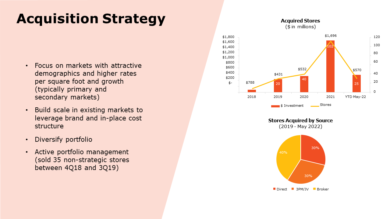 real-estate-investment-presentation-template-16