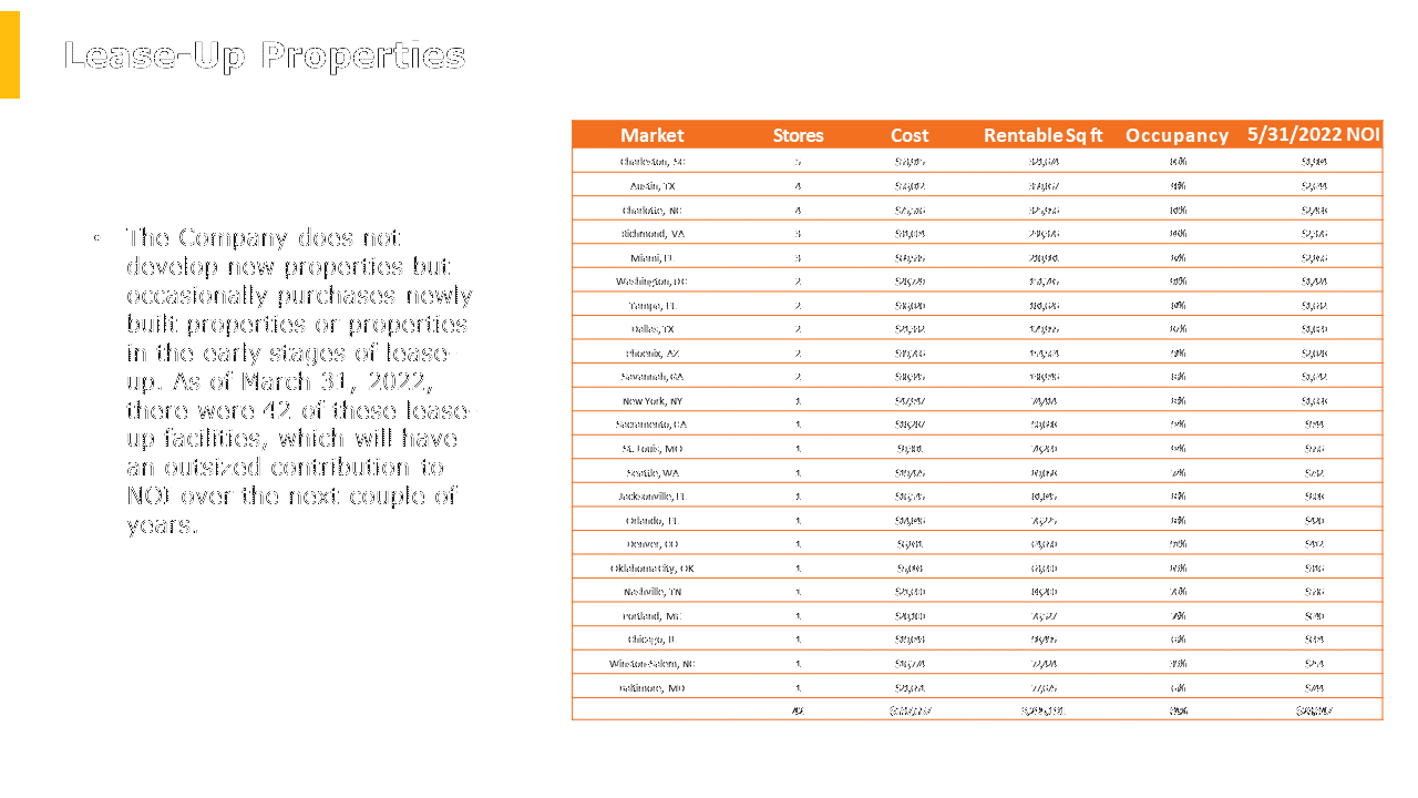 real-estate-investment-presentation-template-17
