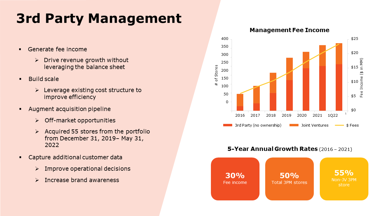 real-estate-investment-presentation-template-22