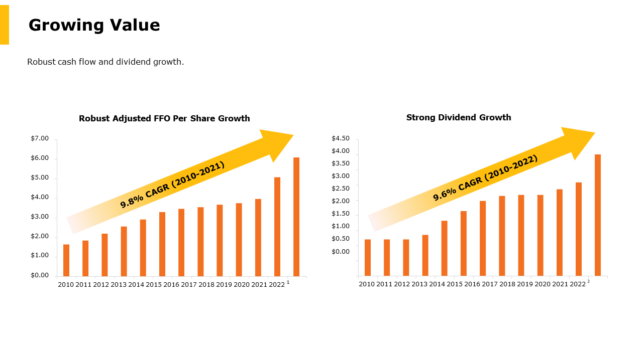 real-estate-investment-presentation-template-24