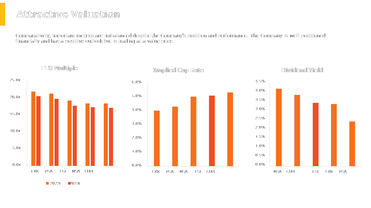 real-estate-investment-presentation-template-28