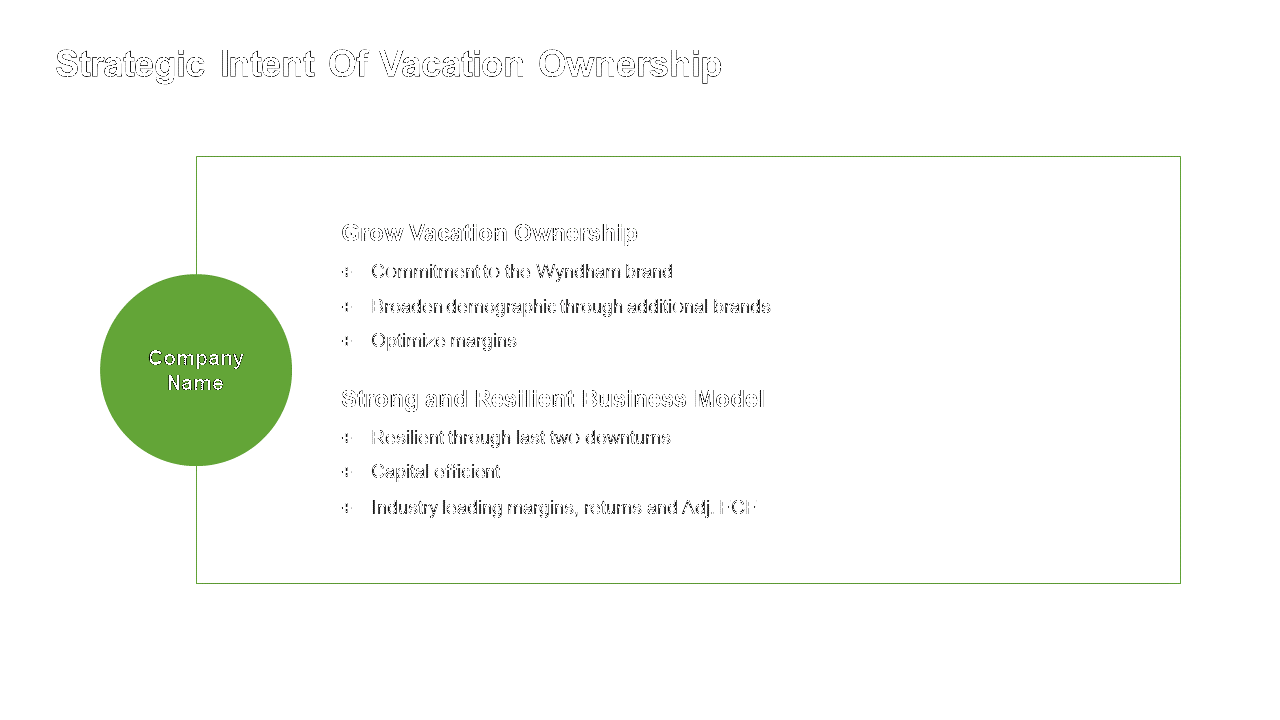 travel-company-investor-presentation-07