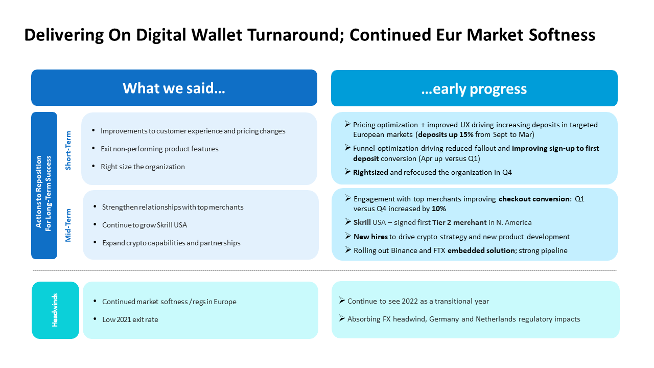 online-payment-company-investor-presentation-05