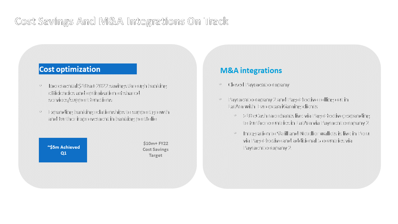 online-payment-company-investor-presentation-06