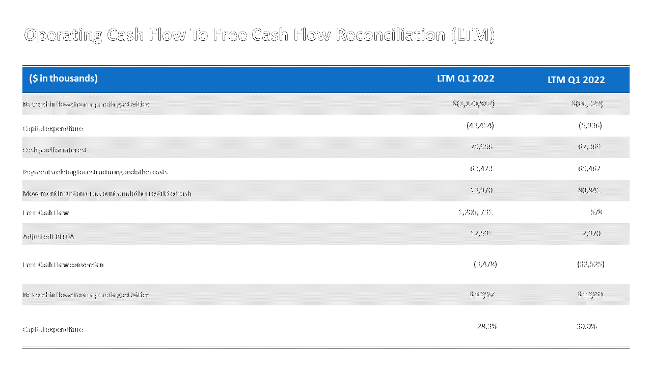 online-payment-company-investor-presentation-19