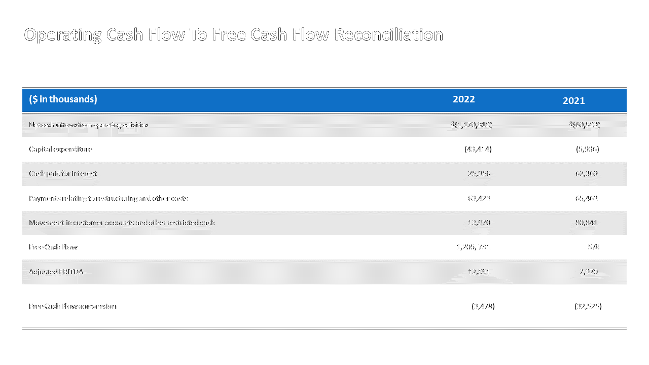 online-payment-company-investor-presentation-20