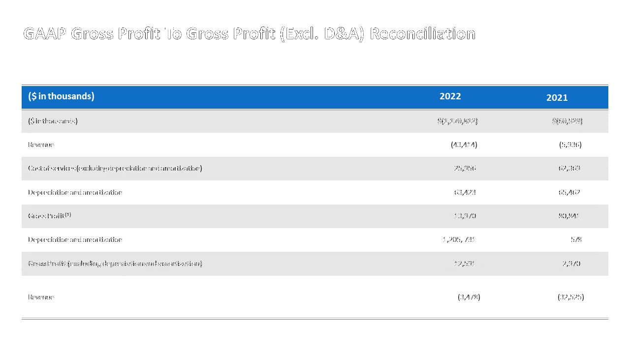 online-payment-company-investor-presentation-21