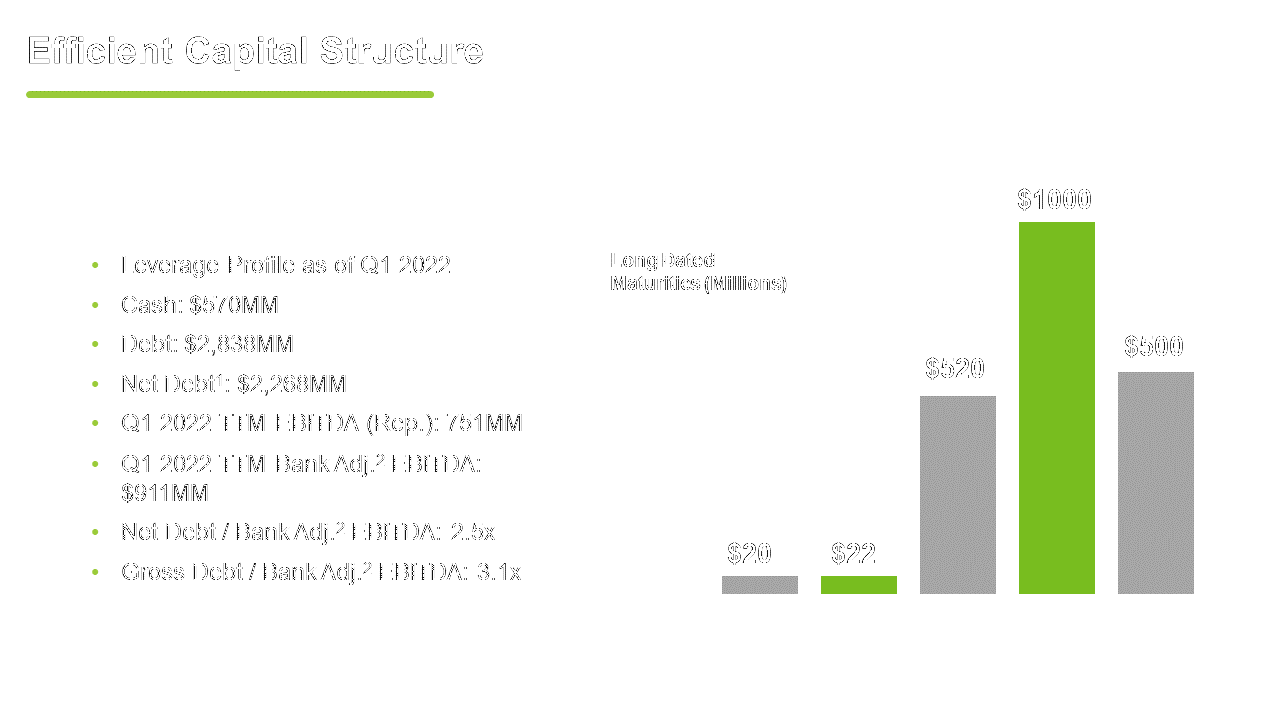 nutrition-company-investor-presentation-19