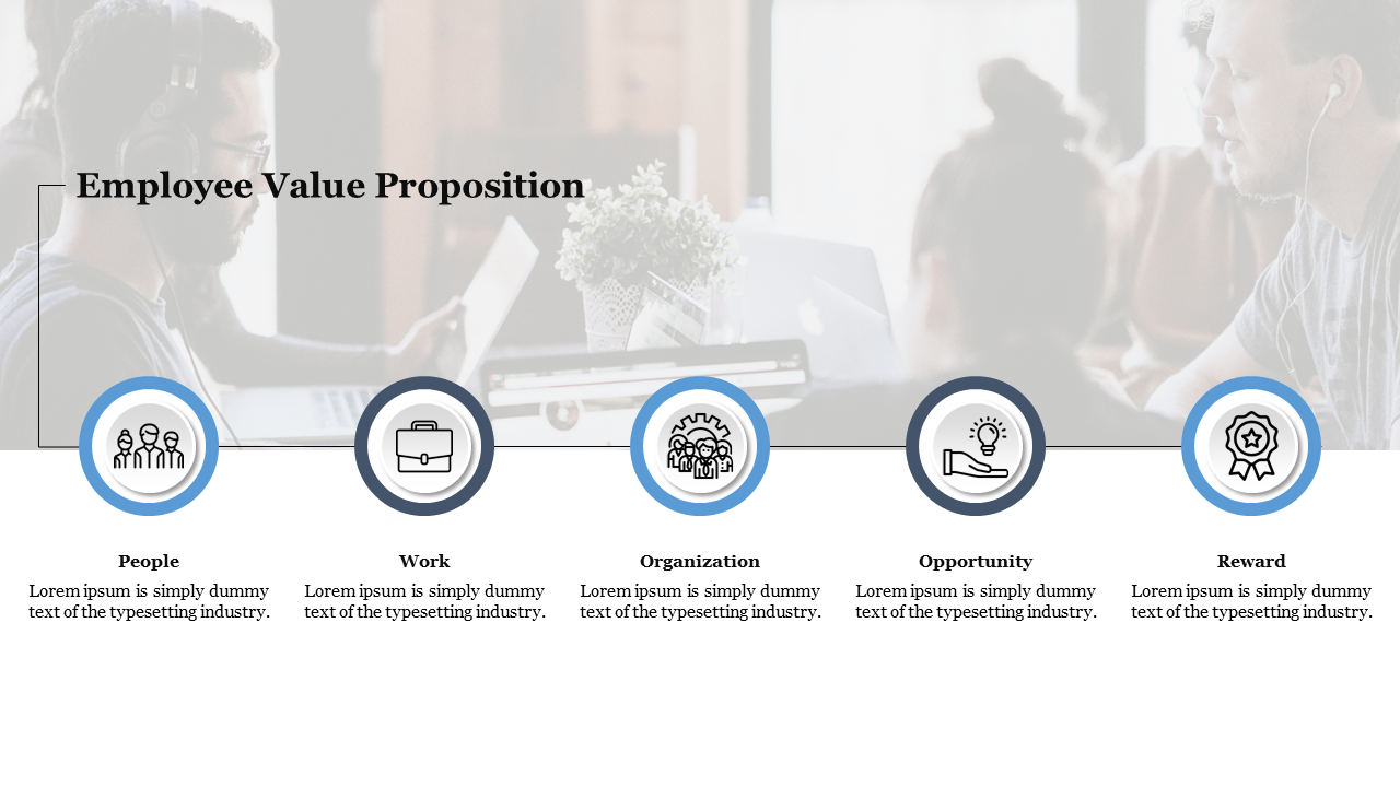 employee-value-proposition-06