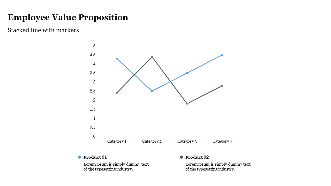 employee-value-proposition-09