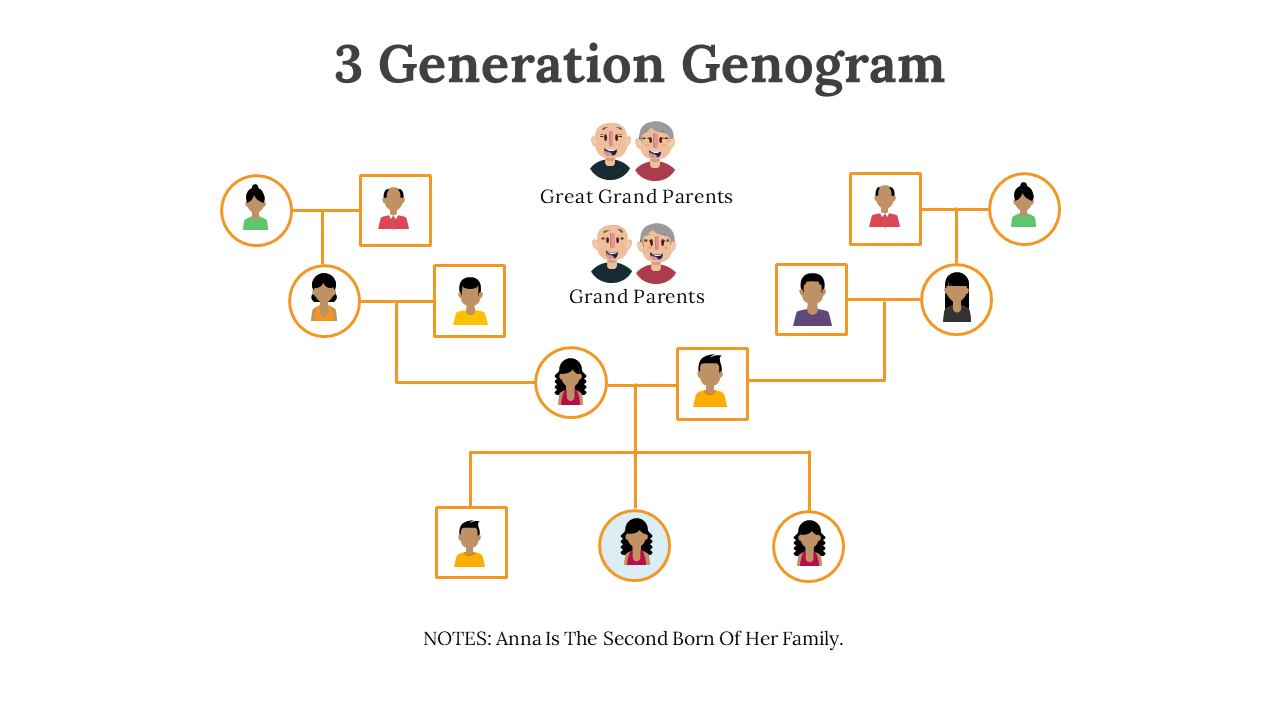 800219-genogram-example-03