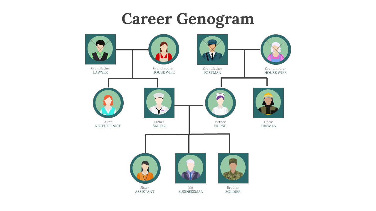 800219-genogram-example-04