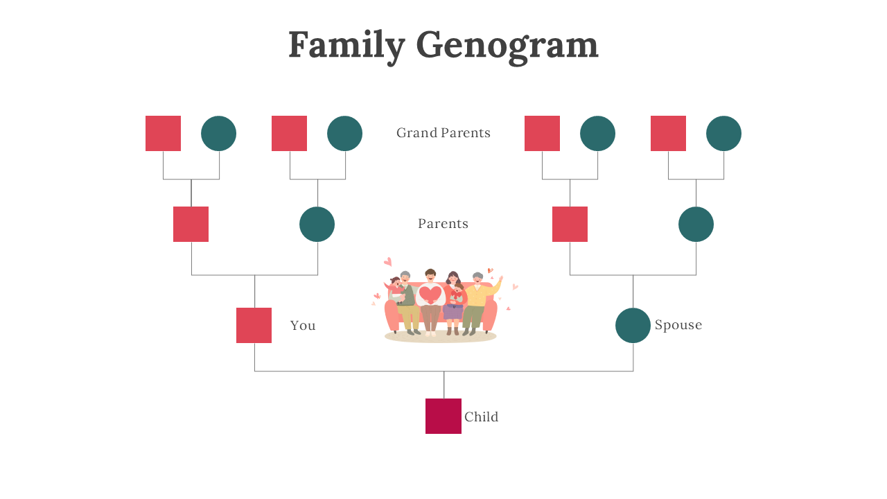 800219-genogram-example-11
