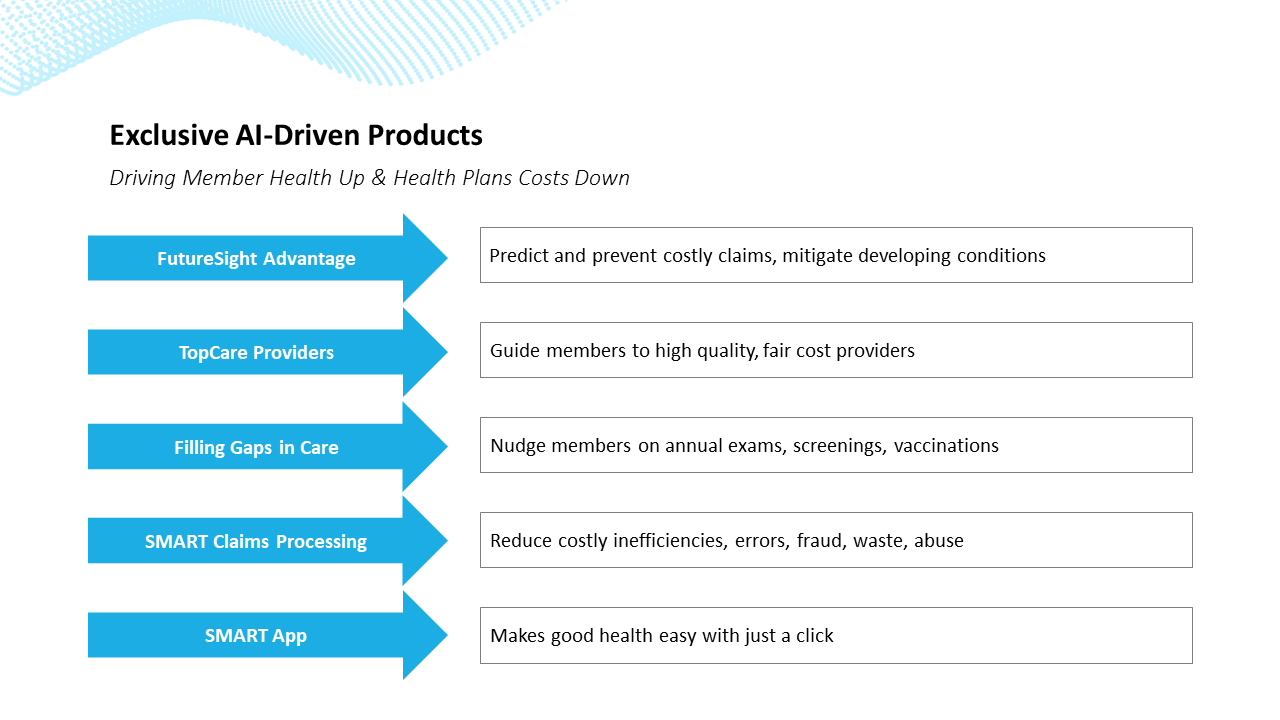 healthcare-company-investor-presentation-06