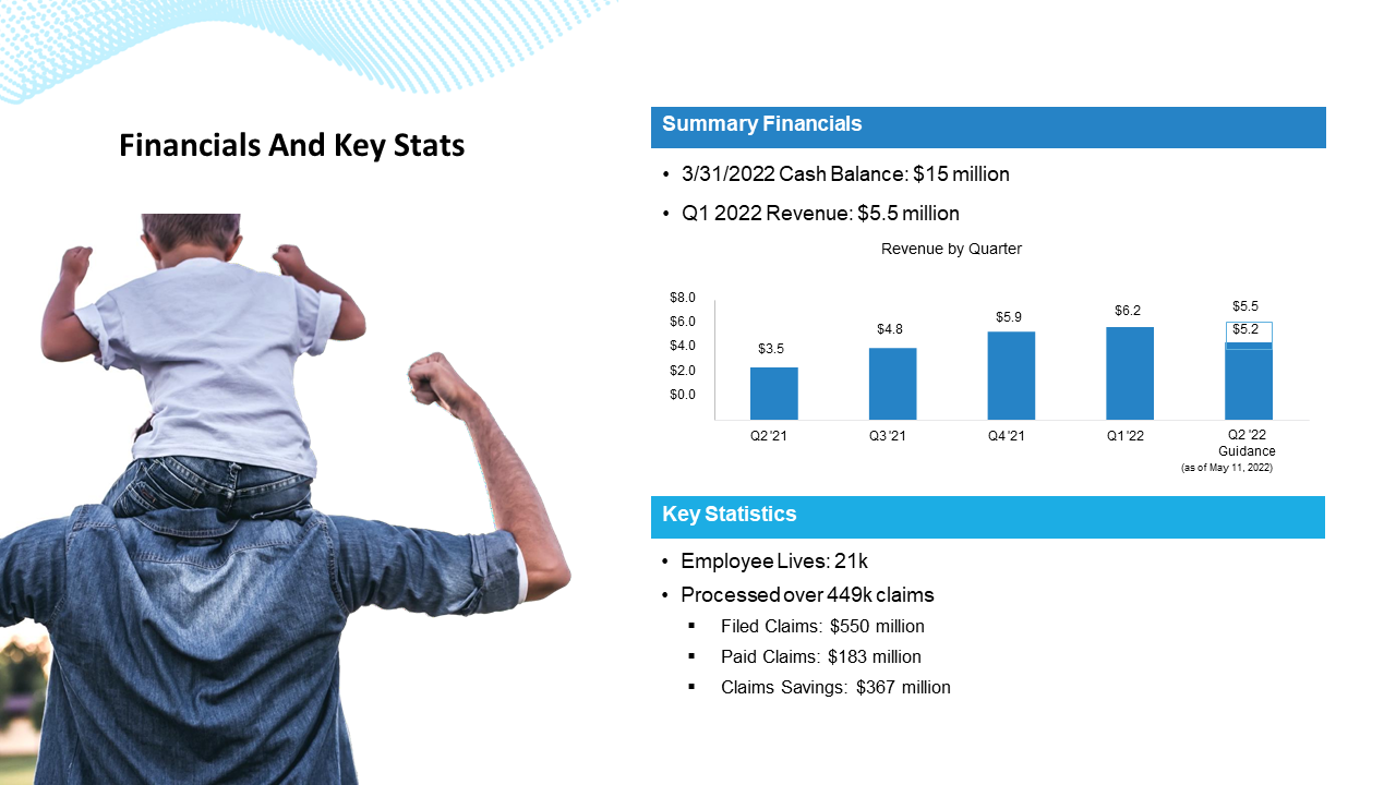 healthcare-company-investor-presentation-09