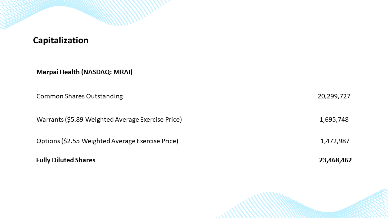 healthcare-company-investor-presentation-11