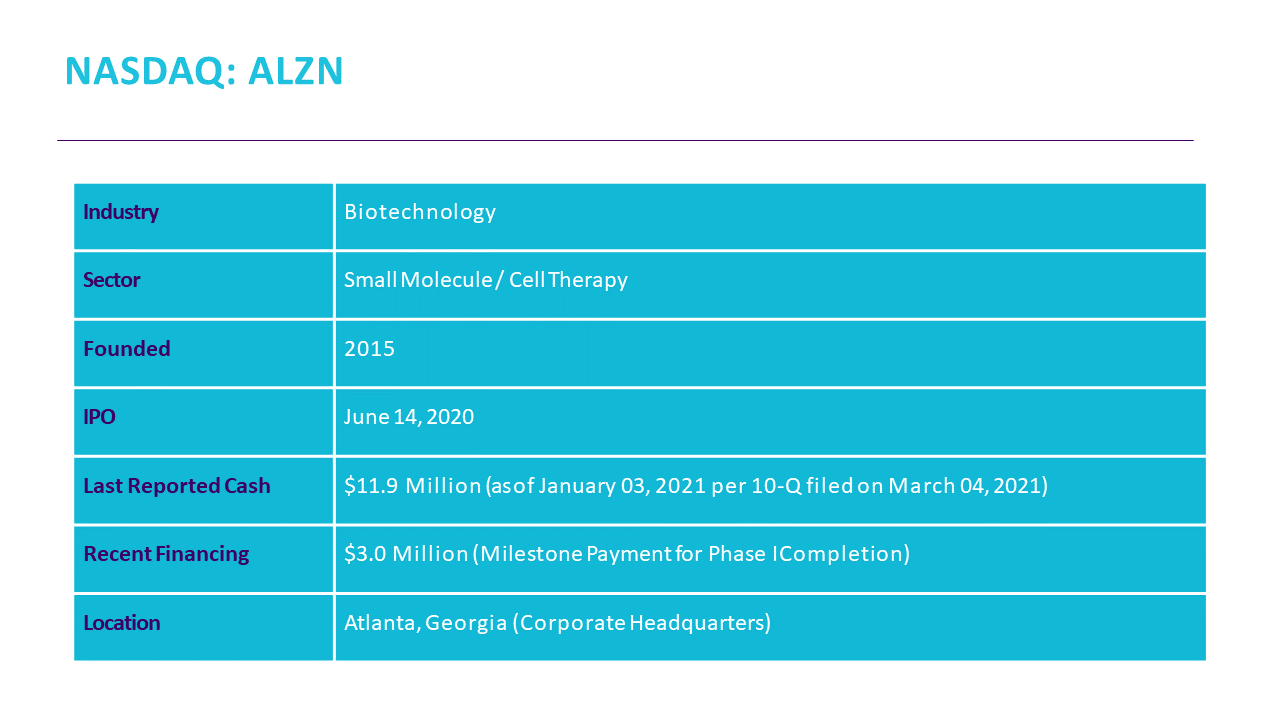 704704-biopharmaceutical-company-investor-pitch-04