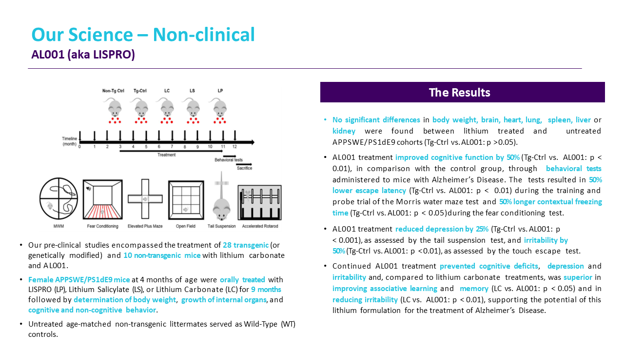 704704-biopharmaceutical-company-investor-pitch-18