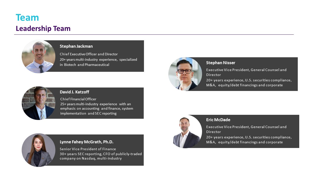 704704-biopharmaceutical-company-investor-pitch-25