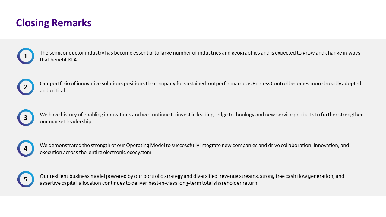 704706-electronics-industry-investor-pitch-presentation-24