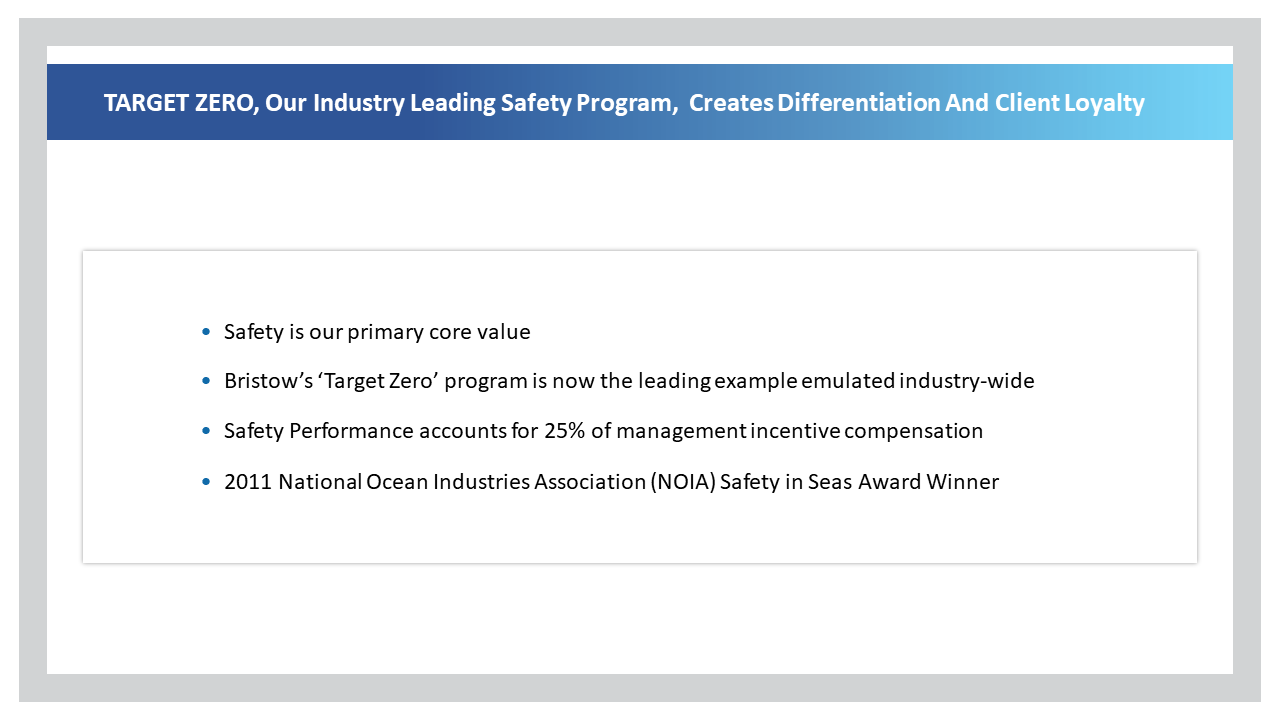 704723-worldwide-aviation-solutions-investor-presentation-04