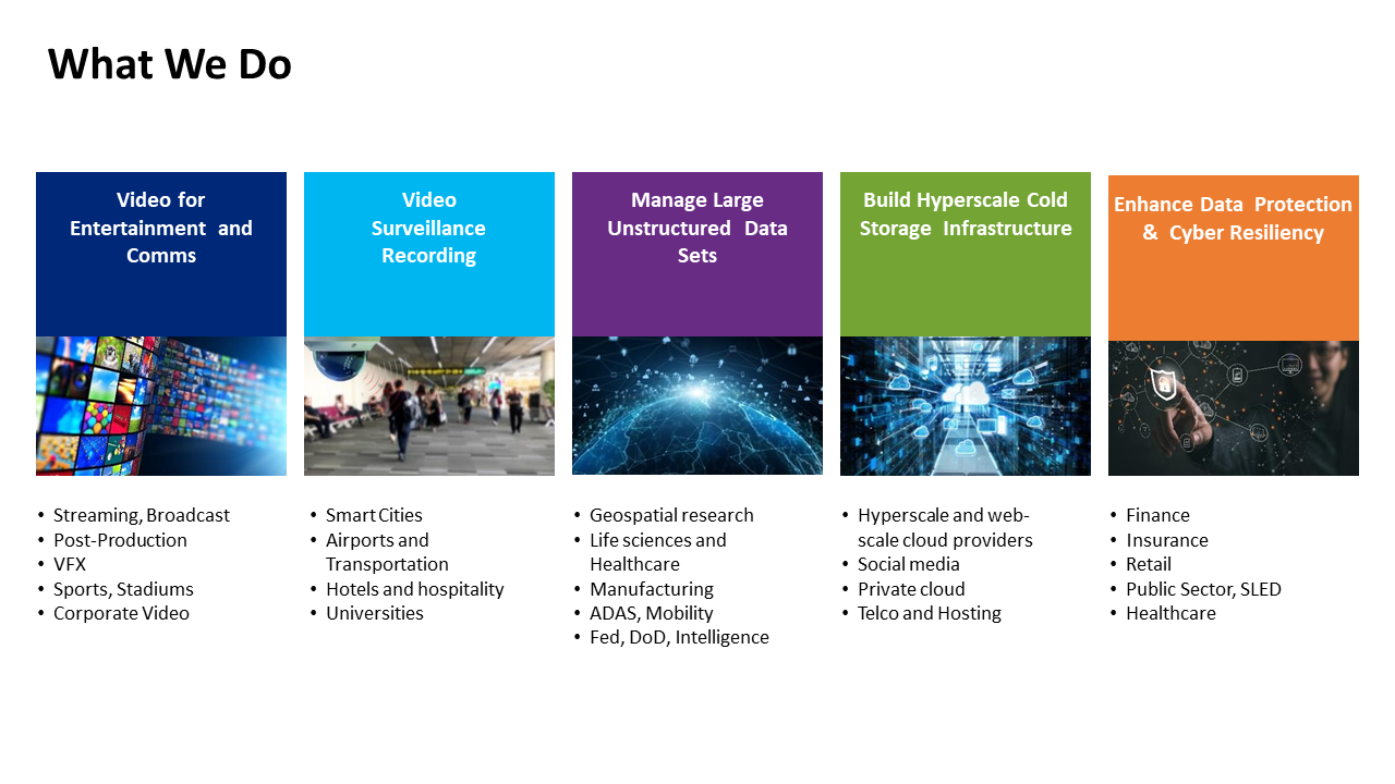704724-software-and-services-provide-investor-presentation-08