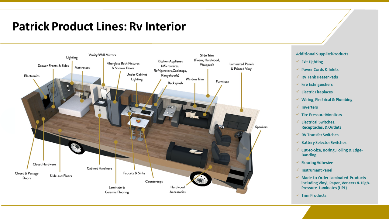 704725-component-solutions-provider-investor-presentation-24