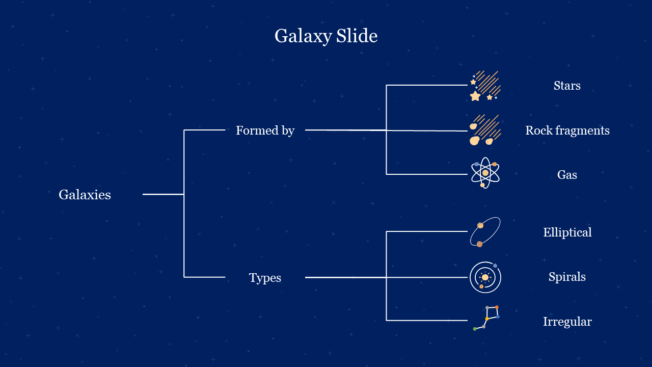 galaxy-slide-07