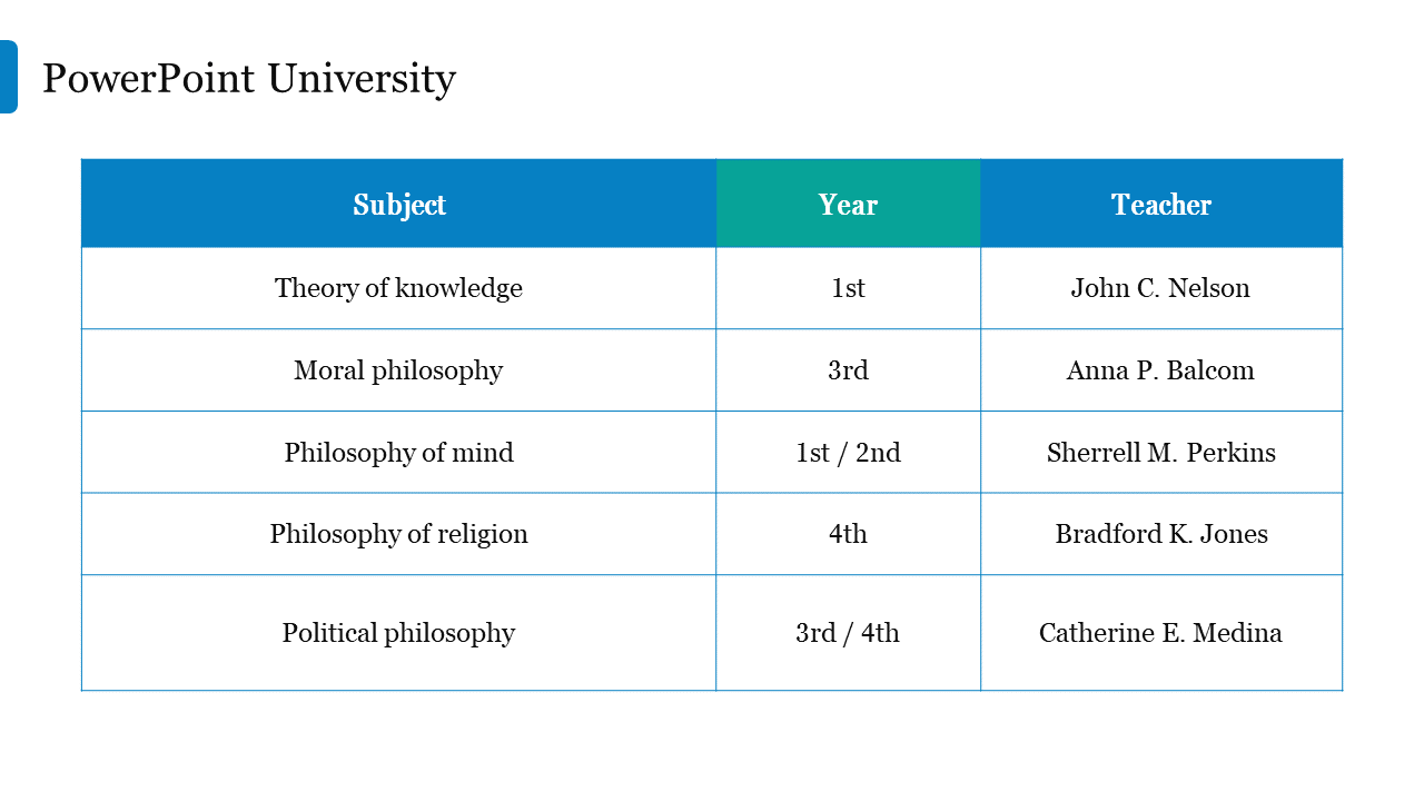 powerpoint-university-06