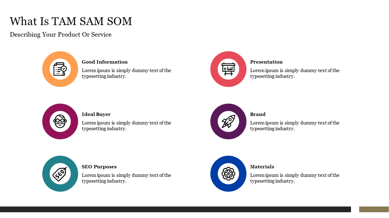 what-is-tam-sam-som-08