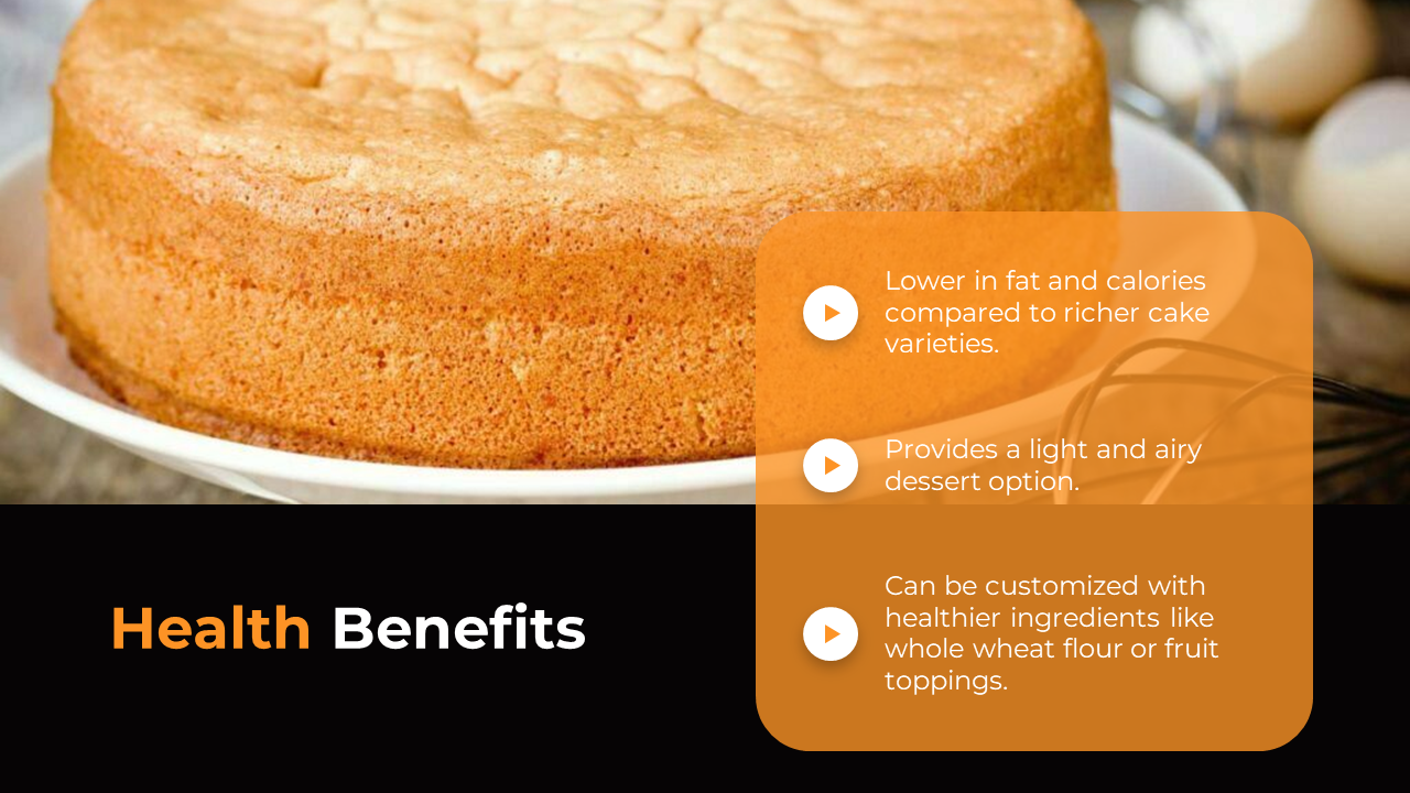 800431-national-sponge-cake-day-06