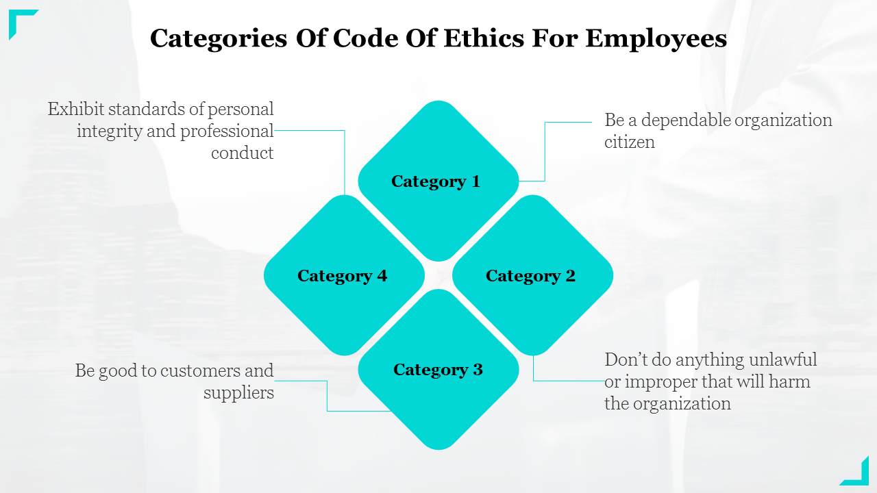 704776-business-ethics-and-corporate-governance-ppt-07