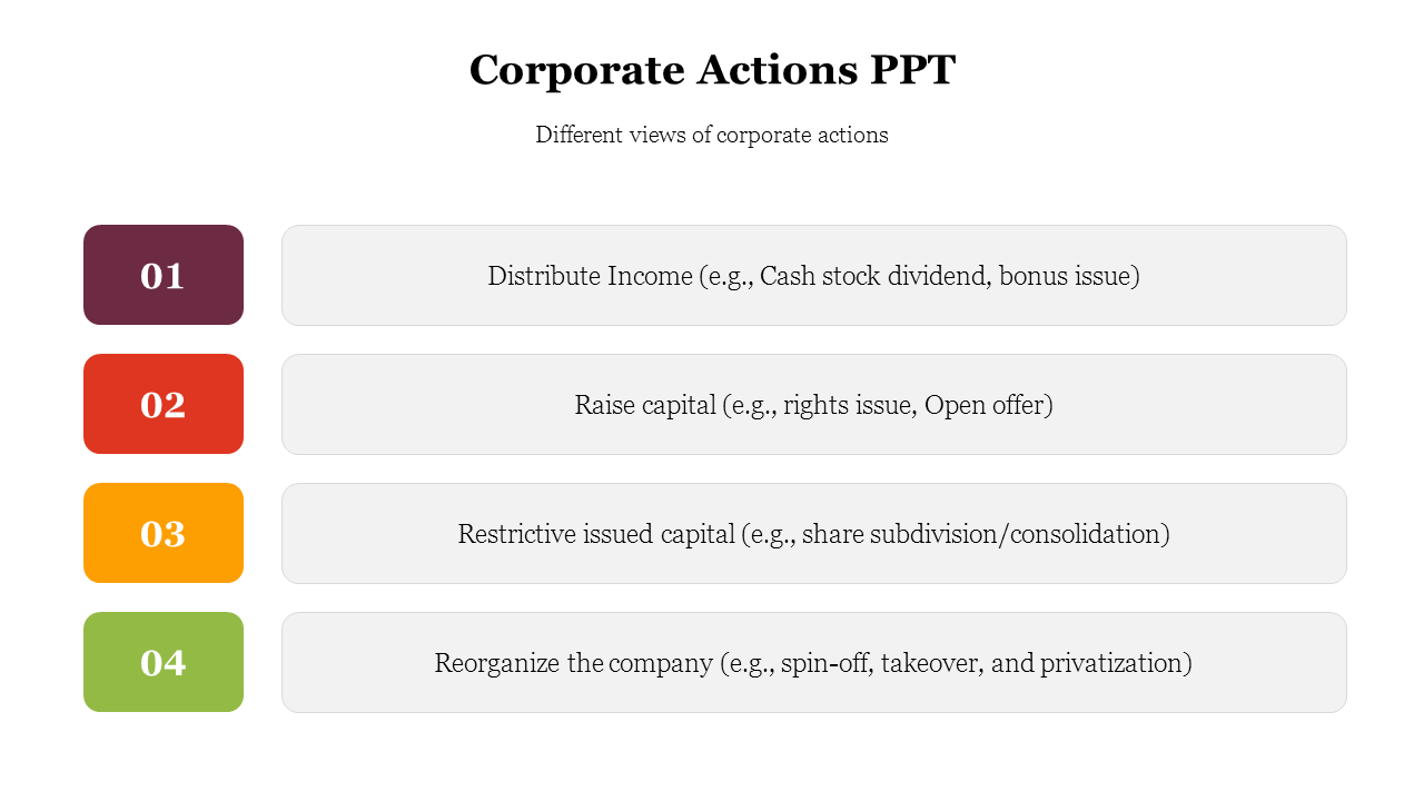 704785-corporate-actions-ppt-04