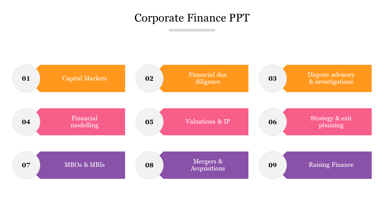 704791-corporate-finance-ppt-download-12