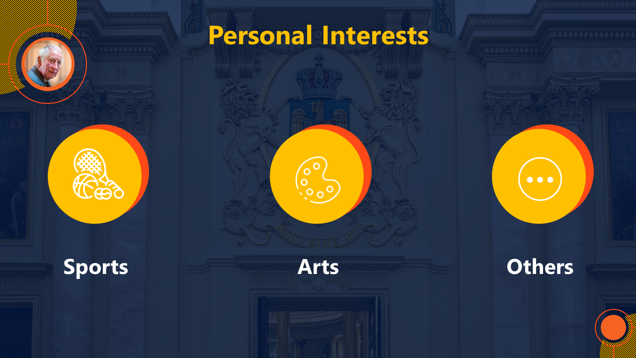 704794-king-charles-iii-powerpoint-template-06