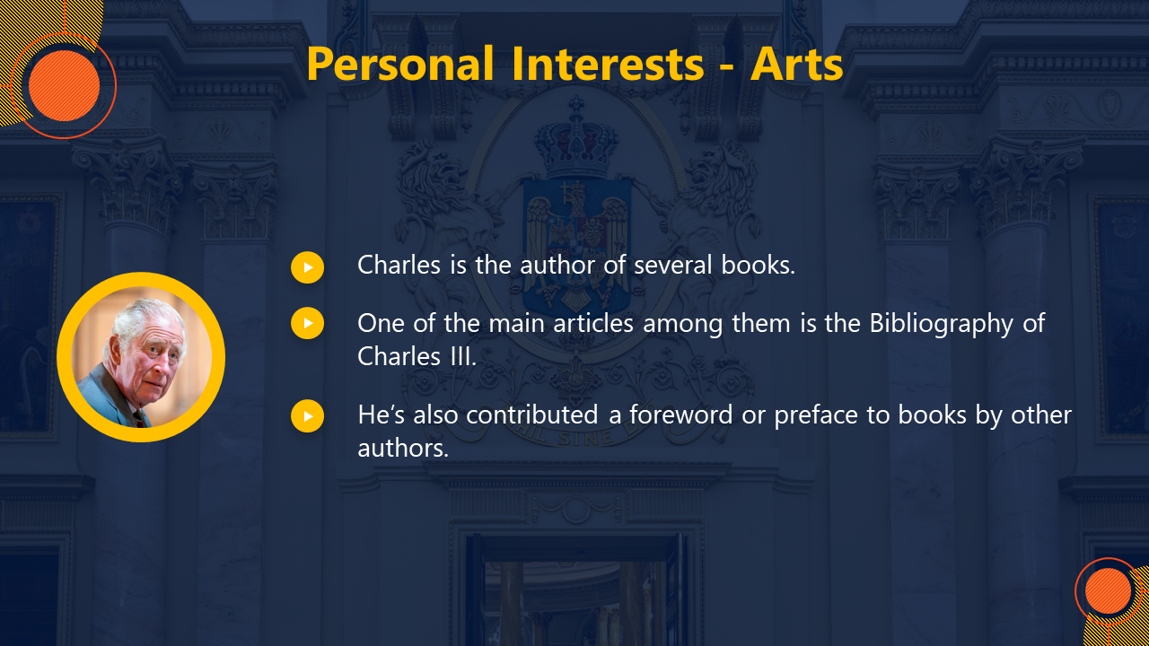 704794-king-charles-iii-powerpoint-template-09