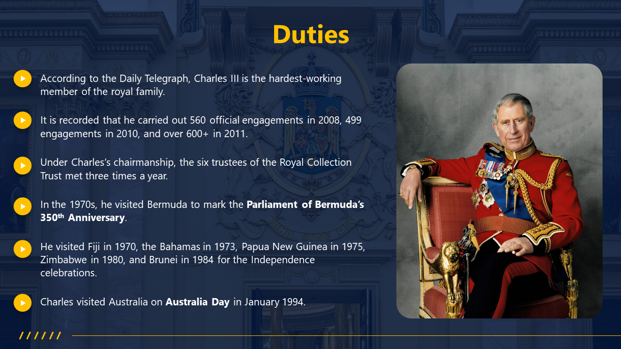 704794-king-charles-iii-powerpoint-template-10
