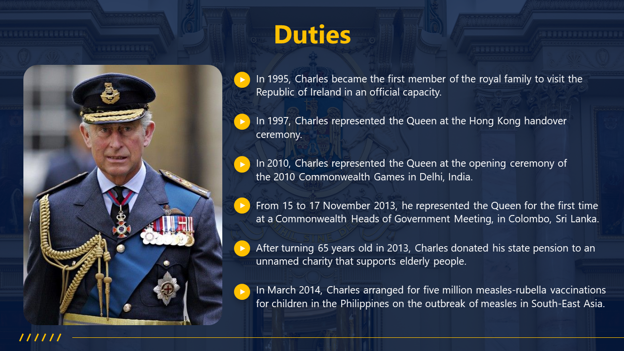 704794-king-charles-iii-powerpoint-template-11