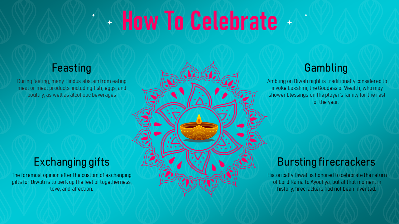 704799-origins-of-the-diwali-festival-15