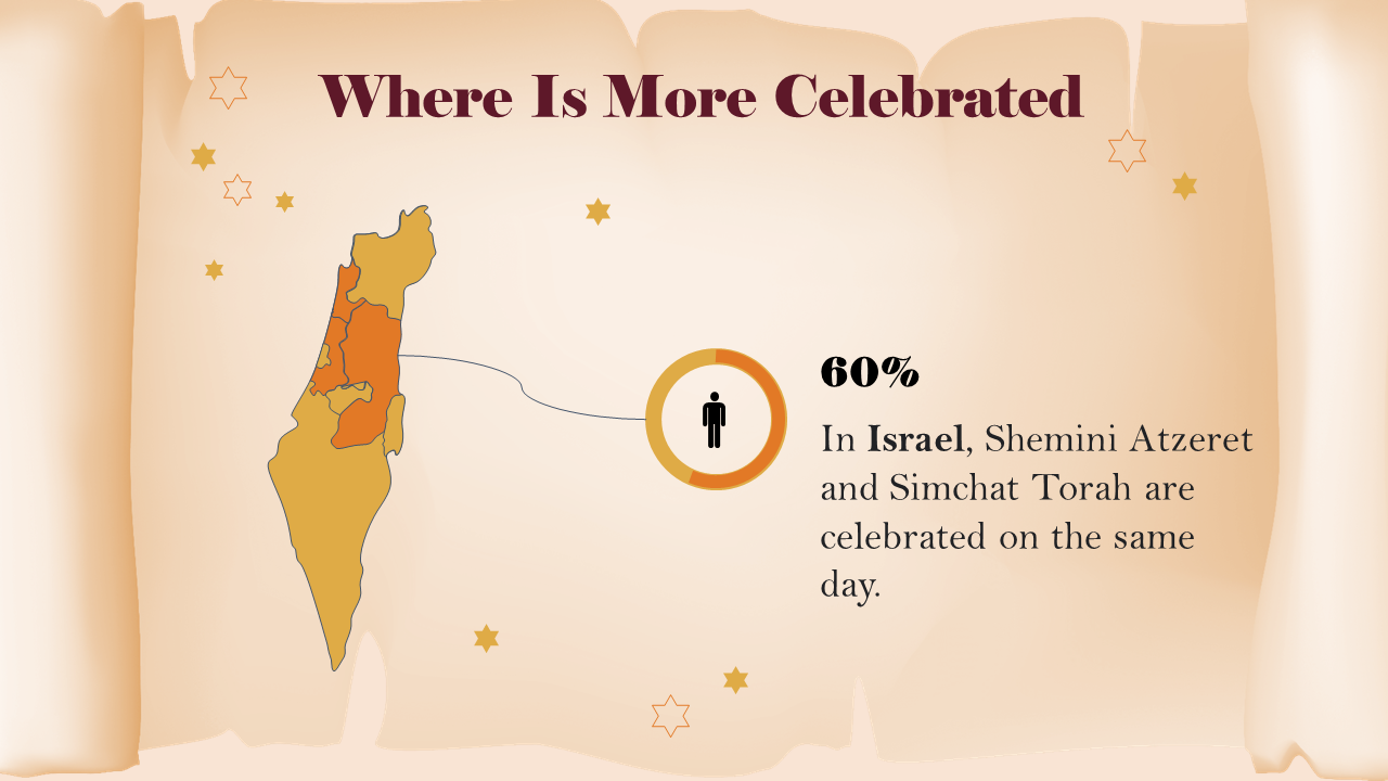 704819-simchat-torah-18