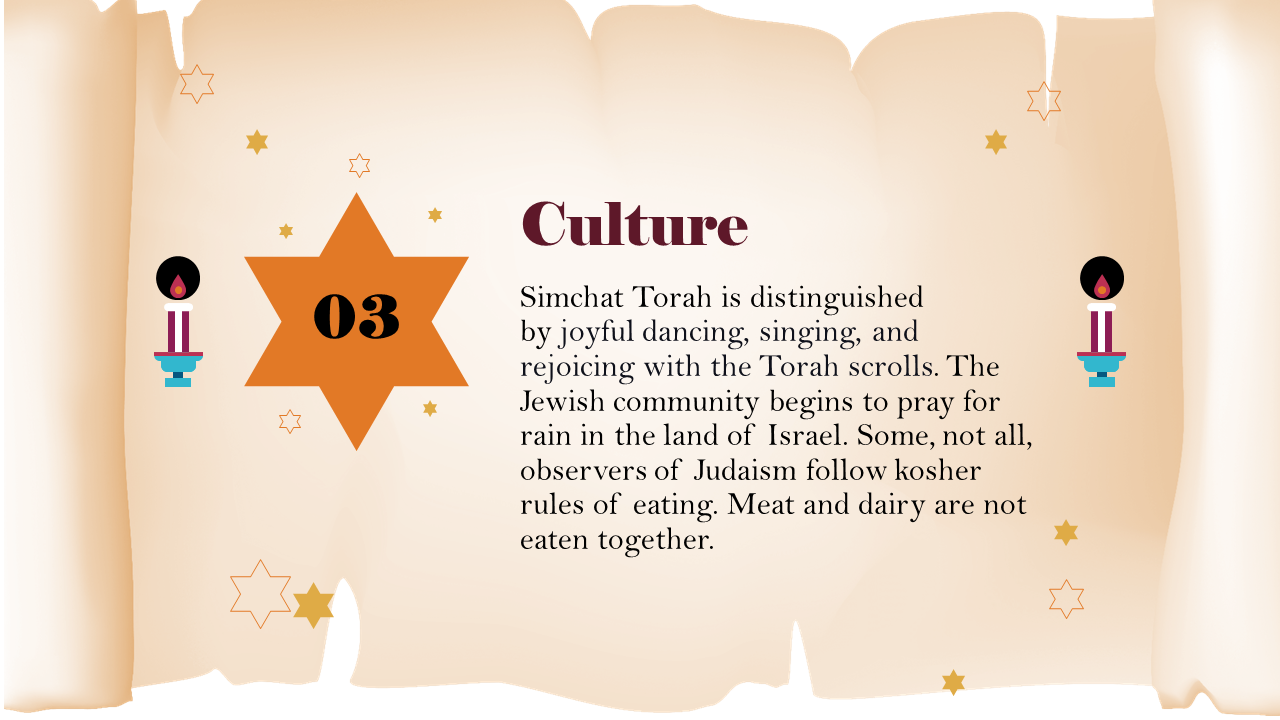704819-simchat-torah-19