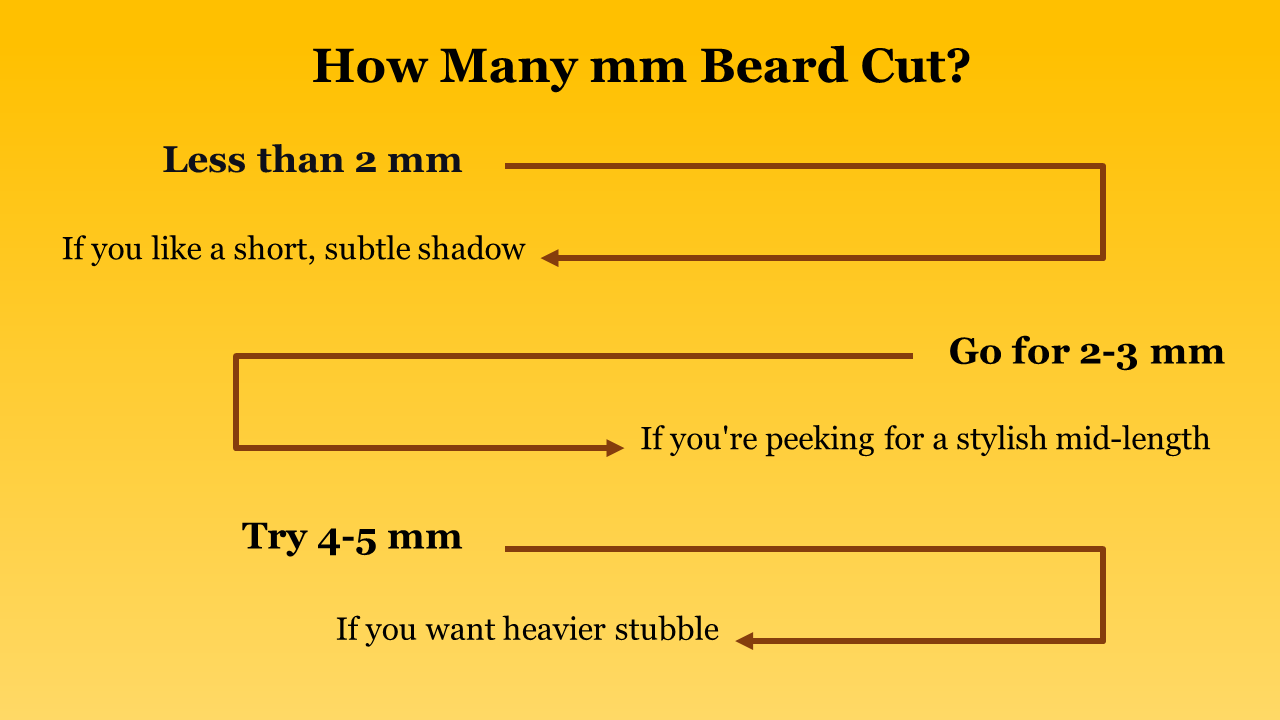 704822-national-no-beard-day-24