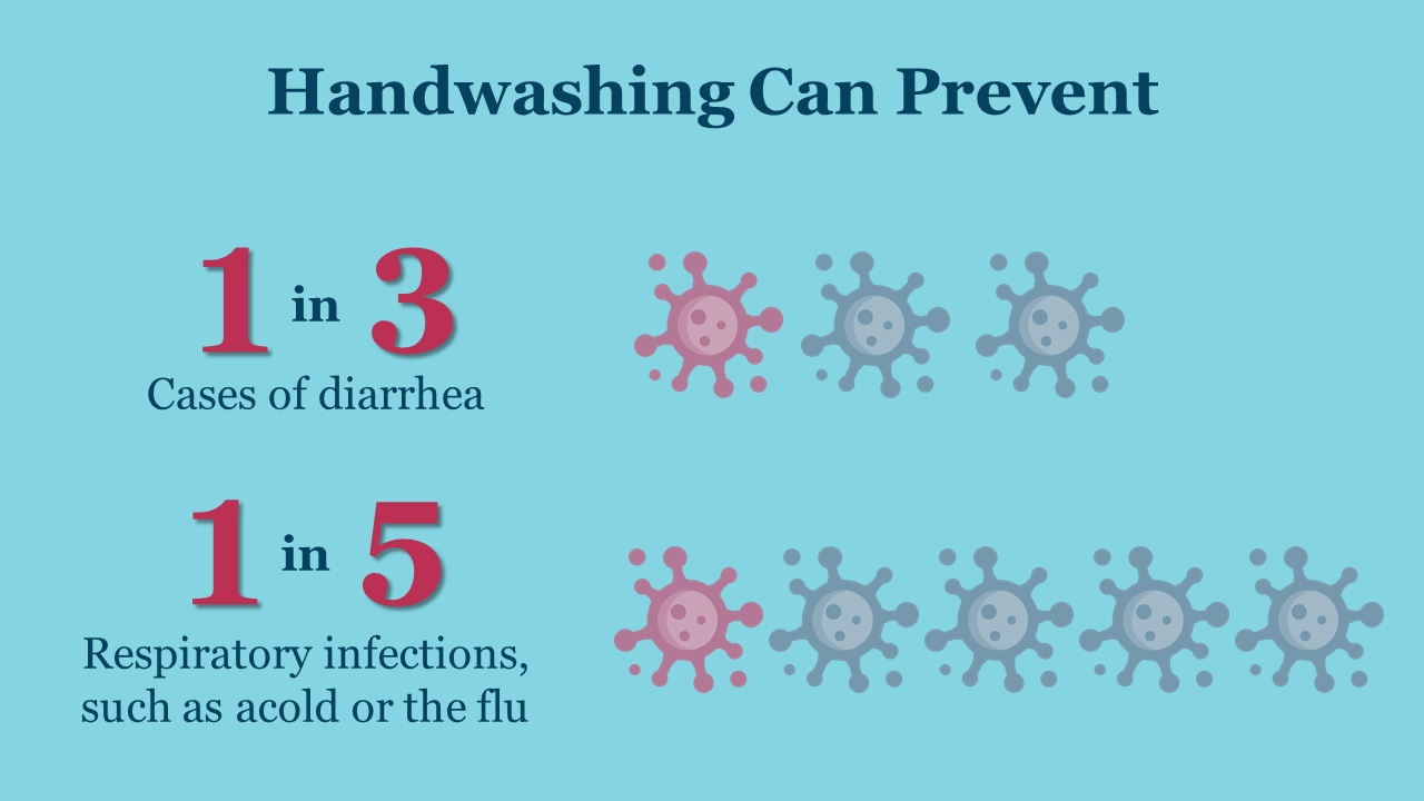 704814-global-handwashing-day-13