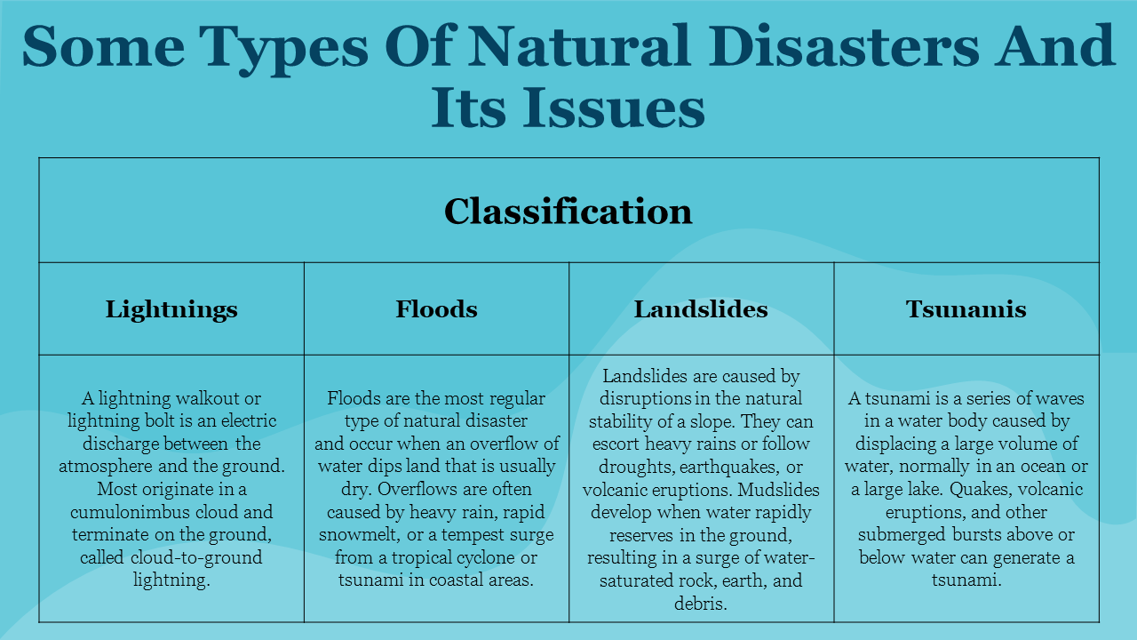 704816-international-day-for-disaster-risk-reduction-20