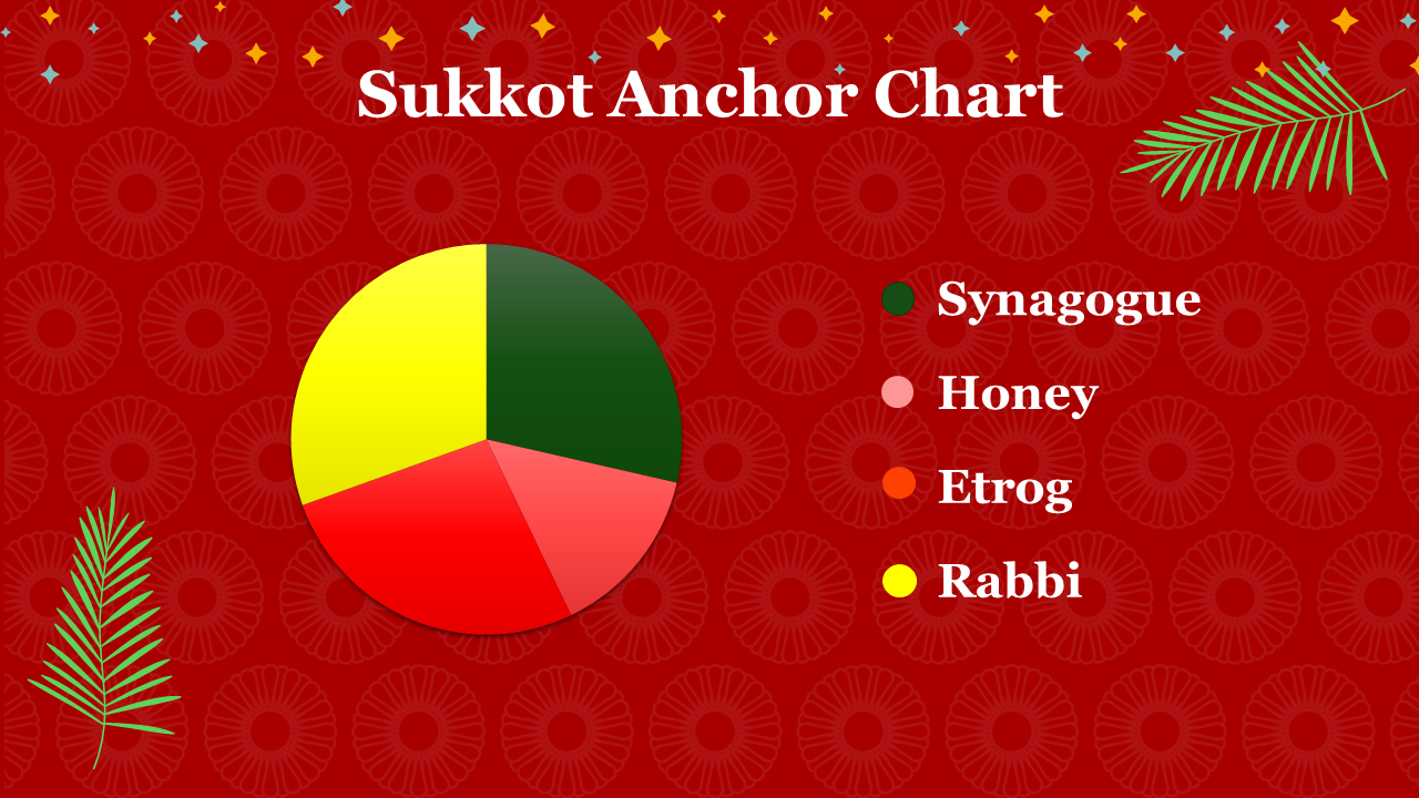 704828-festival-of-sukkot-14
